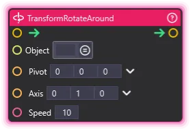 TransformRotateAround