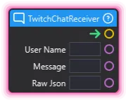 TwitchChatReceiver