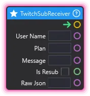 TwitchSubReceiver