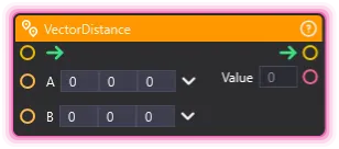 VectorDistance