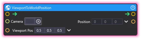 ViewportToWorldPosition