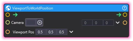 ViewportToWorldPosition