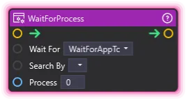 WaitForProcess