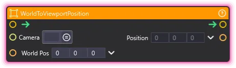 WorldToViewportPosition