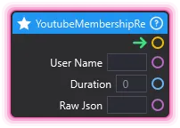 YoutubeMembershipReceiver