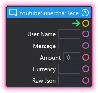 YoutubeSuperChatReceiver