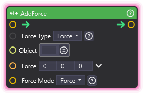 AddForce
