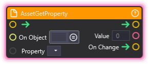 AssetGetProperty