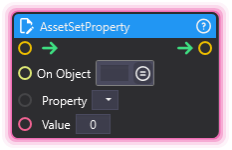 AssetSetProperty