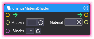 ChangeMaterialShader