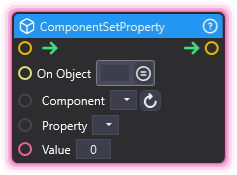 ComponentSetProperty