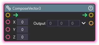 ComposeVector3