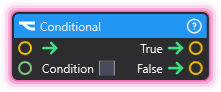Conditional