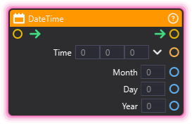 DateTime