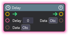 Delay