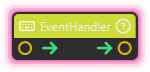 EventHandler
