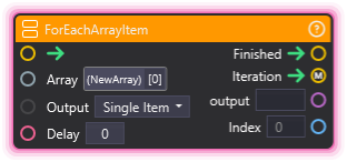 ArrayForEach