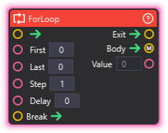 ForLoop