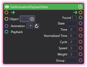 GetAnimationPlaybackState