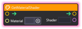 GetMaterialShader