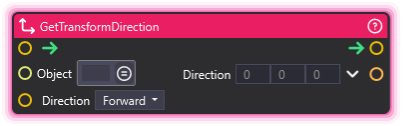 GetTransformDirection