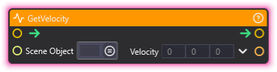 GetVelocity