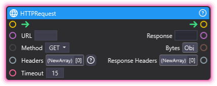 HTTPRequest