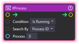 IfProcess