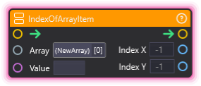 ArrayIndexOf