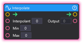 Interpolate