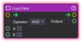 LogicGate