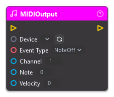 MIDIOutput