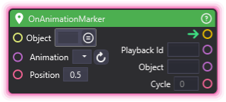 OnAnimationMarker
