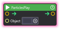 ParticlesPlay