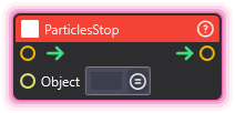 ParticlesStop