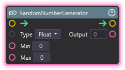 RandomNumber