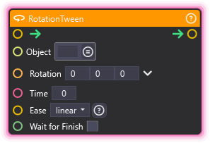 RotationTween