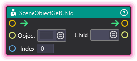 SceneObjectGetChild
