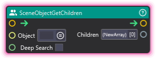SceneObjectGetChildren