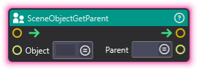 SceneObjectGetParent