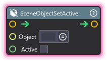 SceneObjectSetActive