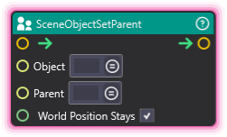SceneObjectSetParent