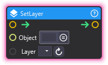SetLayer