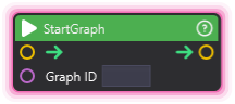 StartGraph