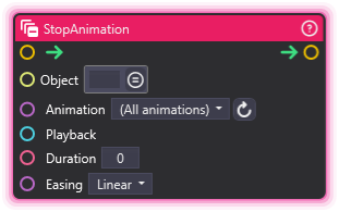 StopAnimation