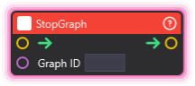 StopGraph