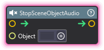 StopSceneObjectAudio