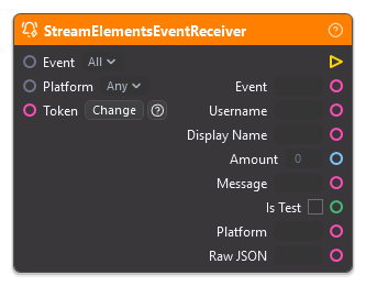 StreamElementsEventReceiver