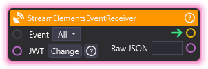 StreamElementsEventReceiver