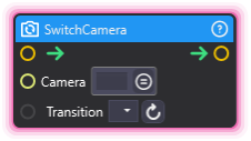 SwitchCamera